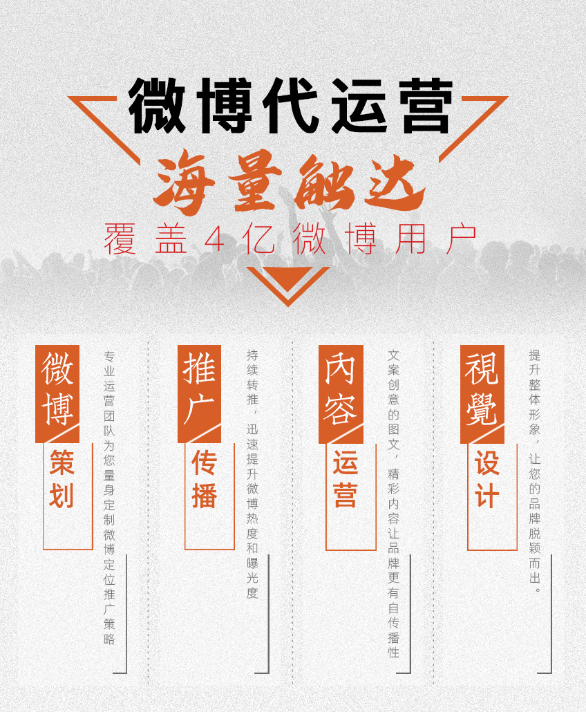 大连微博营销,大连微博代运营,大连微博推广公司