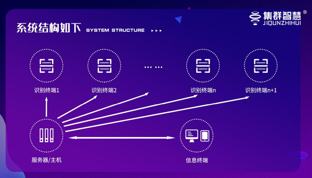 校园防霸凌系统厂家